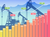 Рэнкинг "Право.ru": судебная нагрузка на 20 крупнейших нефтегазовых компаний